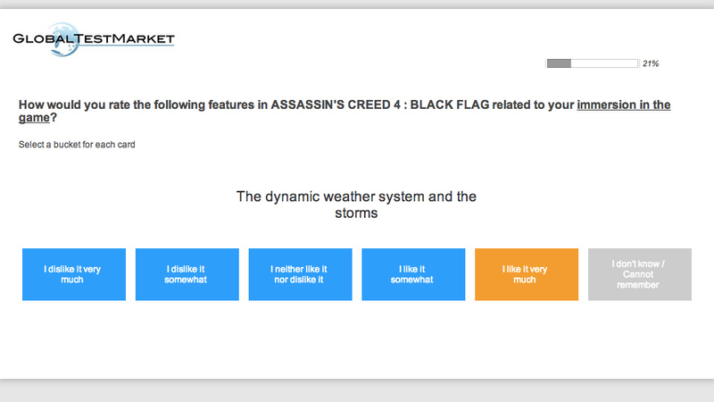 Illustration for article titled Ubisoft Is Asking Surprising Questions About Assassin's Creed's Future